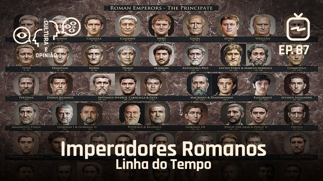 Imperadores Romanos - Linha do tempo