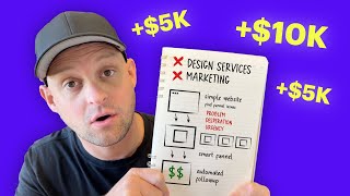 Businesses will pay you millions for this ONE skill