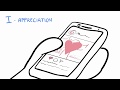 7 Stages How Men Fall In Love Remake New Animation Style