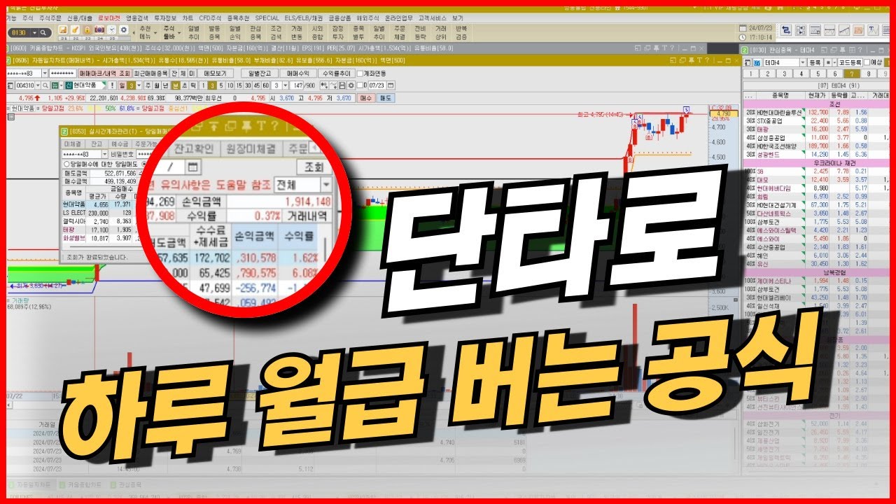 단타매매 하루 200만원