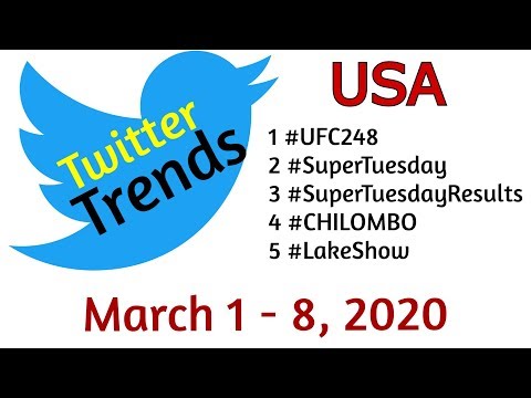 Twitter Trending This Week: USA (March 1- 8, 2020)
