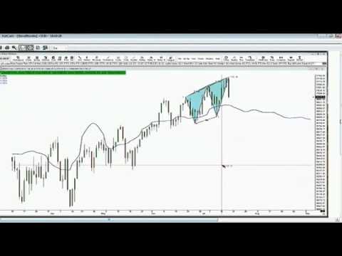 July 17th Daily Stock Market Recap by Steve Rhodes on TFNN   2014