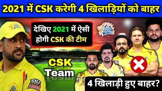 IPL 2021 - CSK Team will Release these 5 Players before IPL 2021 Auction  | Chennai Super Kings