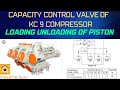 KC 9 KCX 9 Compressor Piston Loading Unloading Sequence Kirloskar Compressor