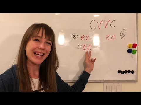 Vowel Teams- ee and ea