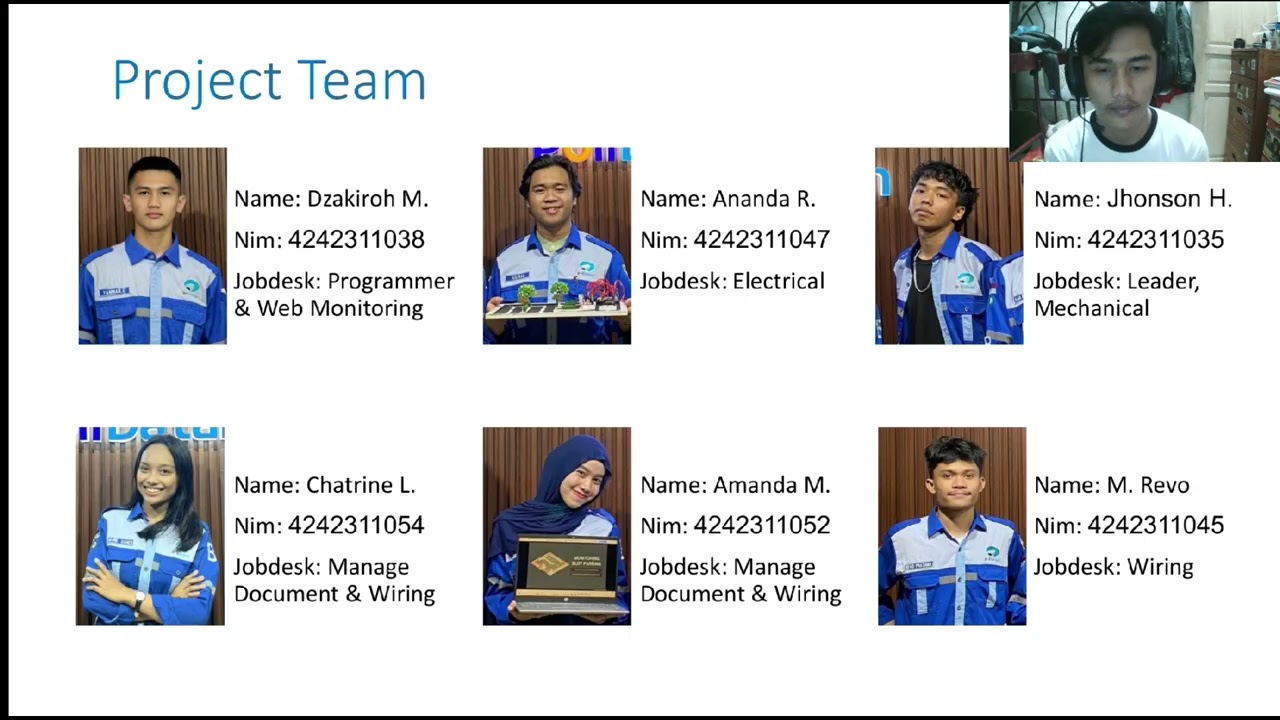 Project Based Learning Report Presentation - UAS Design Thinking