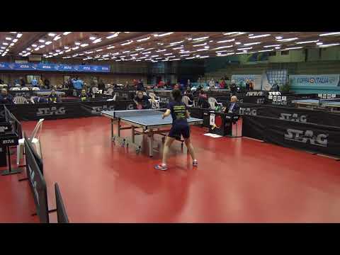 Smargiassi-Irrera (NOR-COR) | Coppa Italia 2019 – G