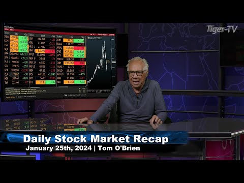 January 24th, Daily Market Recap - 2024