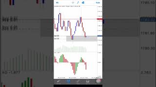 30 USD TO 100% GROW ACCOUNT