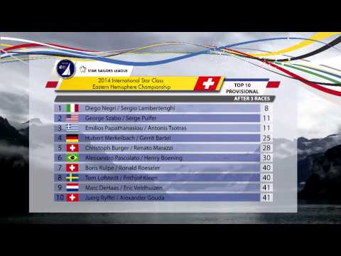 2014 Star Eastern Hemispheres - The Movie