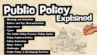 Introduction to Public Policy | Policy Cycle, Types of Policy, Actors 