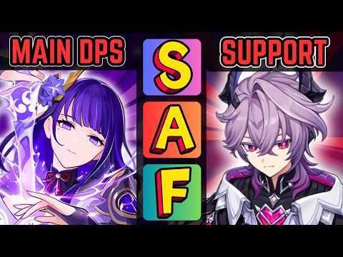 Who Is The STRONGEST and WEAKEST of 2025? (Objective Tier List Version 6.3 Luna 3 Ranking)