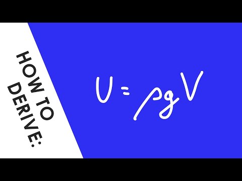 How to Derive Upthrust Quickly - A Level Physics