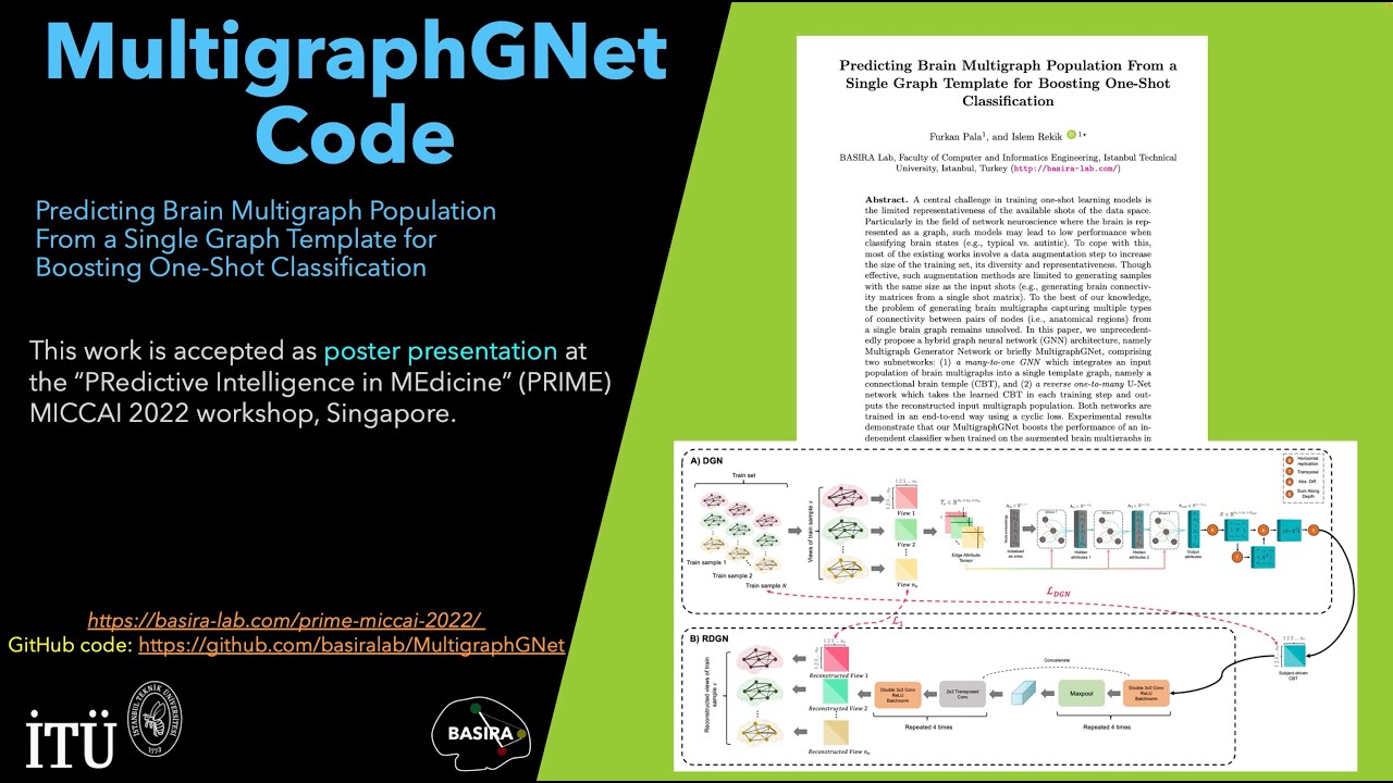 How to install and run #MultigraphGNet code? #MultiGraph #GNN #GitHub #PRIME-MICCAI2022