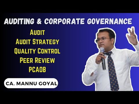 Audit (Objective, Scope, Aspects, Merits, Demerits, Ethics), Peer Review, PCAOB  by CA. Mannu Goyal