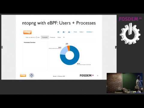 Merging System and Network Monitoring with BPF