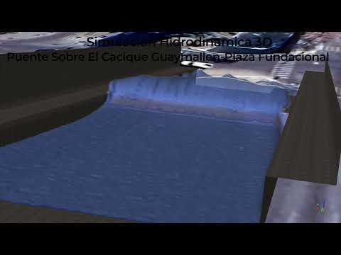 Desborde Extremo del Canal Cacique Guaymallén – Fuerzas en el Puente durante Inundación en Mendoza