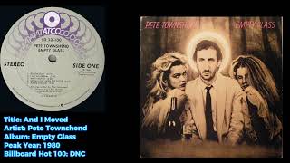 Pete Townshend -And I Moved