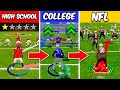 1 Star RB Becomes NFL Legend Full Movie