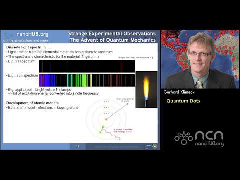 image-Can you buy quantum dots?