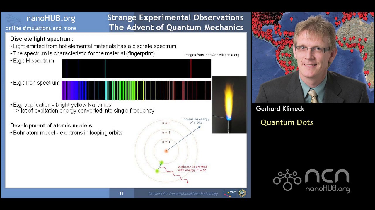 Quantum Dots - YouTube