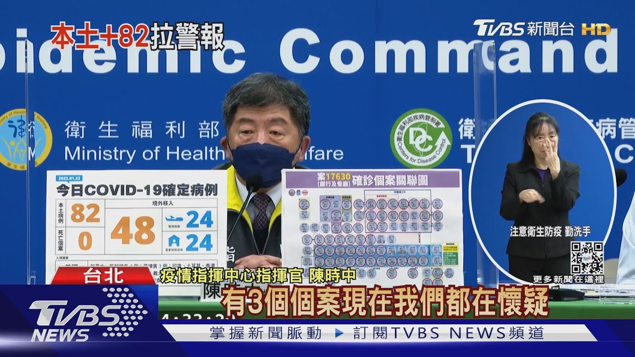 本土+82「亞旭64、高雄14」 陳時中憂:具威脅性