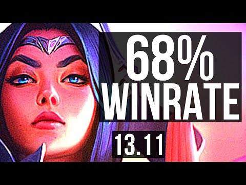 IRELIA vs KLED (TOP) | 68% winrate, Dominating | KR Diamond | 13.11