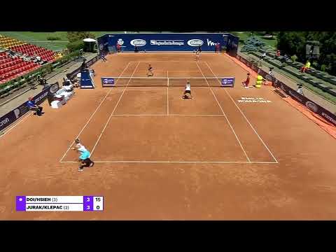 The pattern that the back player breaks with a lob 【Tennis/Doubles】