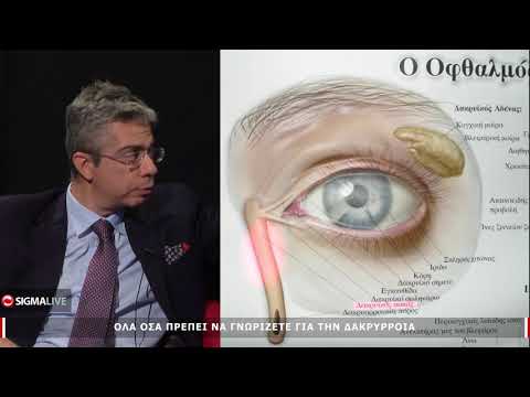 Δρ Νικόλαος Τράκος | Δακρύρροια | Sigmalive