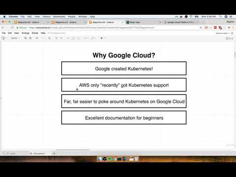 209 Kubernetes Google Cloud vs AWS for Kubernetes