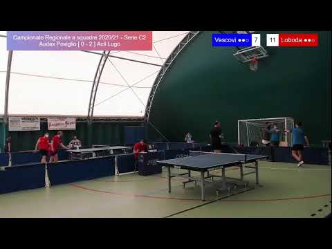 Tennistavolo Serie C2: Audax - Lugo