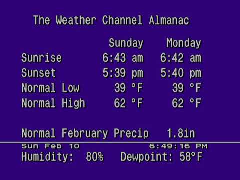 WeatherStar Jr. Emulation - February 10, 2019