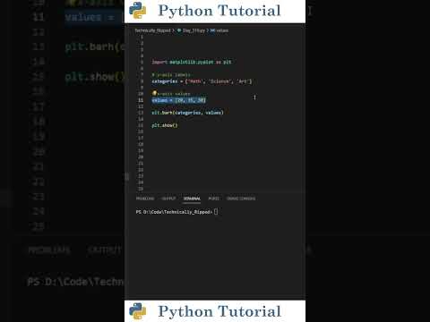Horizontal Bar Charts In Matplotlib Python Tutorial