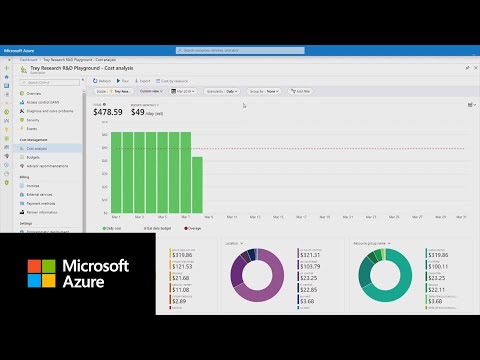 How to manage and control your cloud costs with Azure Cost Management
