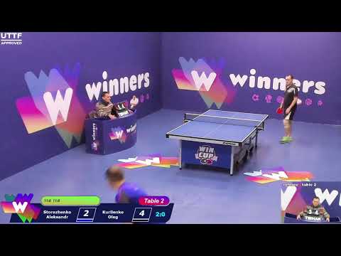 Winners League  09.02.21  Storozhenko Aleksandr - Kurilenko Oleg  14:30