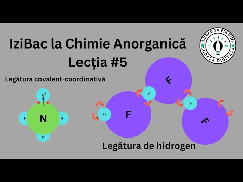 Legatura Covalent-Coordinativa, Legatura de Hidrogen | Lecția #5 | IziBac la Chimie Anorgnaica