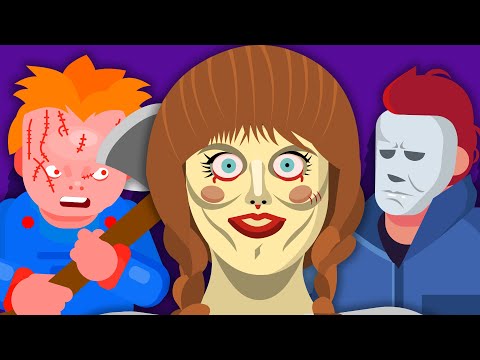 YOU vs EPIC MOVIE CHARACTERS & HORROR VILLAINS (John Wick, Pennywise, Michael Myers, Chucky)