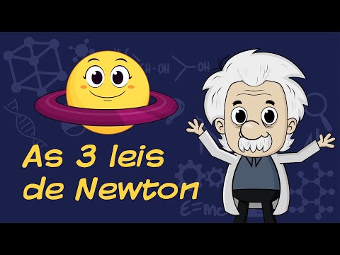 As 3 laws of Newton