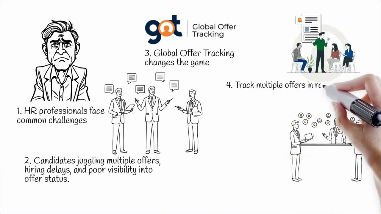 Boost recruitment efficiency with GOT.  #shorts