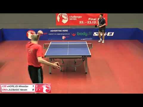 150707 HOREJSI JUZBASIC I SF1 0