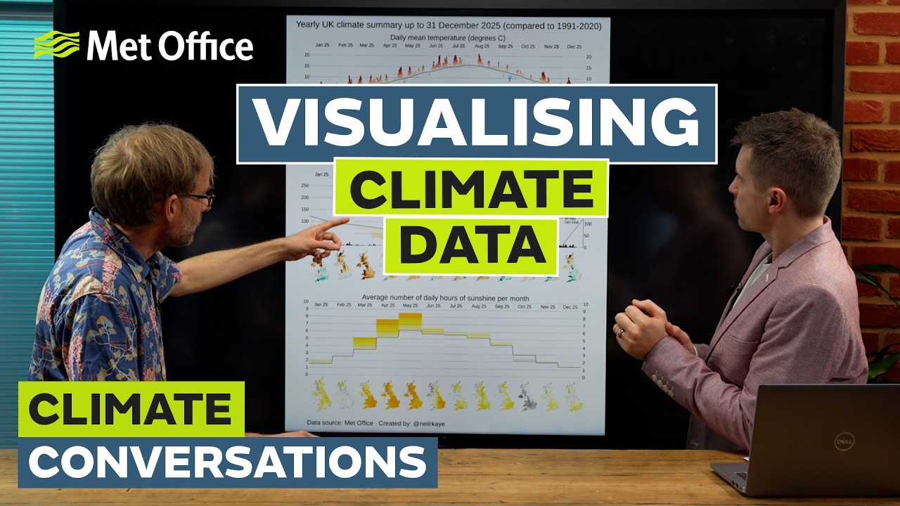 Visualising Climate Data – Climate Conversations