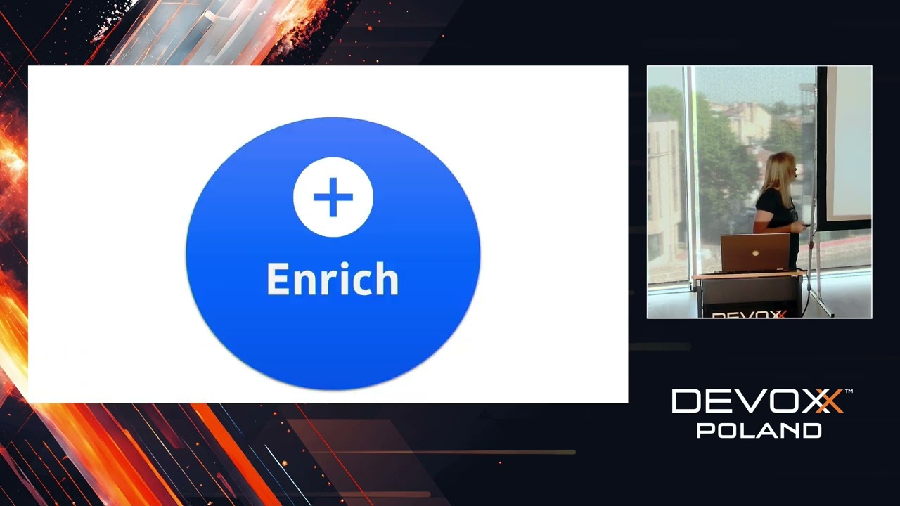 From noise to knowledge - turning logs into answers • Anna Modrzejewska • Devoxx Poland 2024