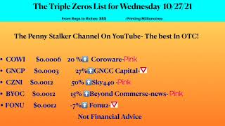 #OTC STOCKS NEWS, #Top Penny Stocks, #stocks on the move .#COWI,#GNCP,#CZNI,#BYOC, #FONU