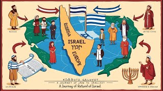 מצגת הממחישה בצורה מדהימה - כיצד נבואות הגאולה מתרחשות בימינו בצורה שלא יכלו להאמין