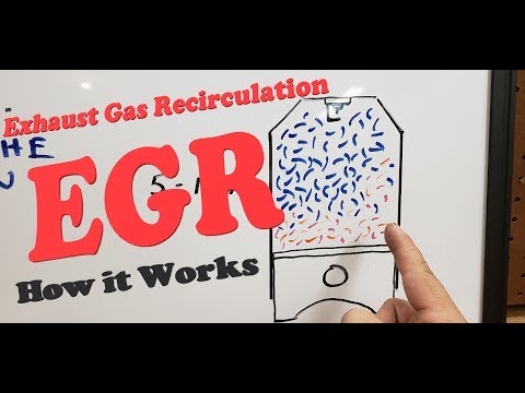 image-How does an EGR work on a diesel?