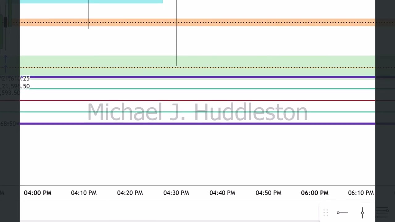 2025 Lecture Series - SMC Mastery January 30, 2025 NQ IMP24