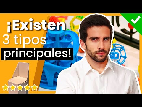 Qué prototipo es el ideal para mi invento