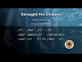 Straight No Chaser Swing BackingTrack Tempo160 (Drum Bass Piano) - BackingTrackPractice