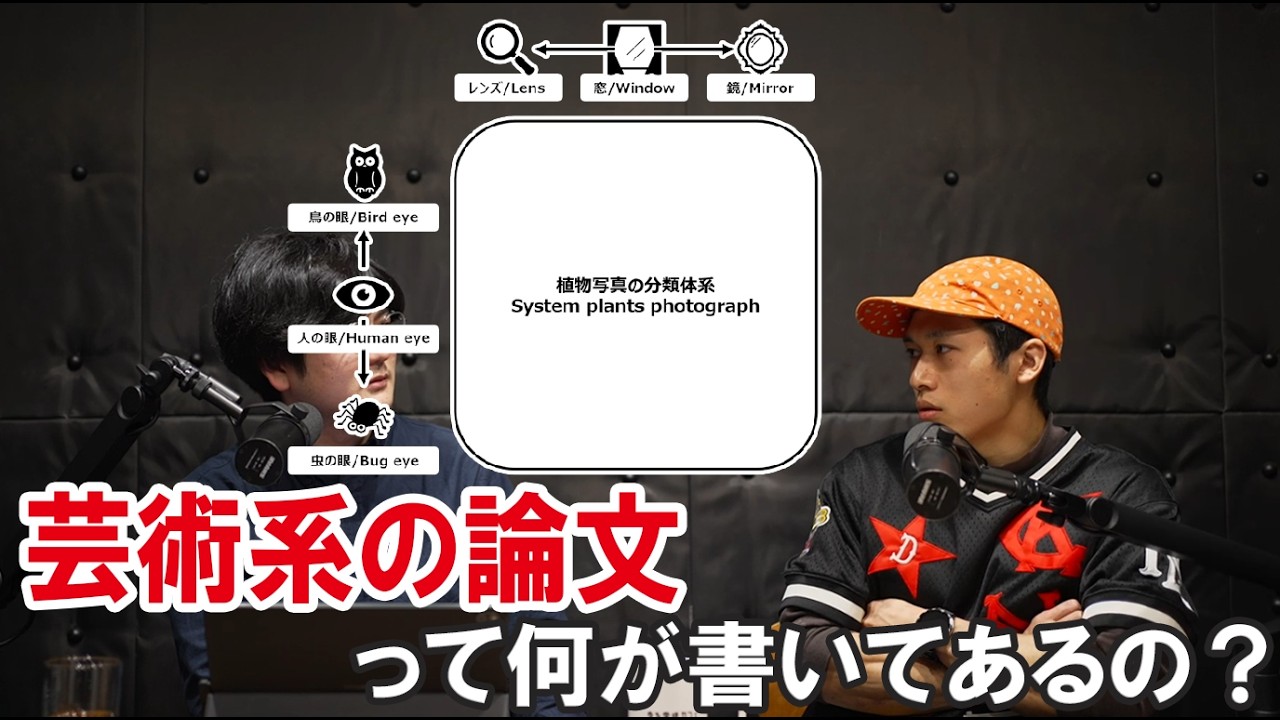 芸術実践論文について語ろう！