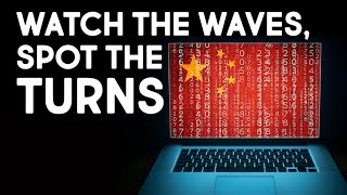 Chinese Tech Rally Prediction — Full Breakdown & Transcript